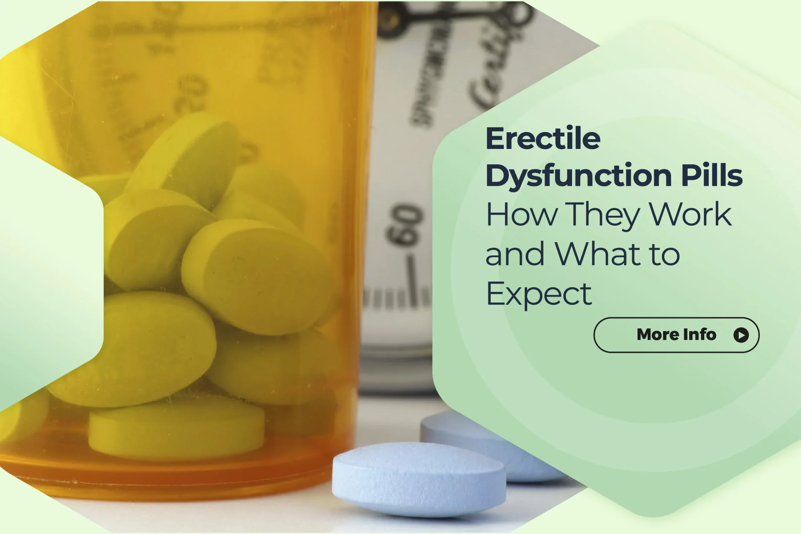Erectile-Dysfunction-Pills