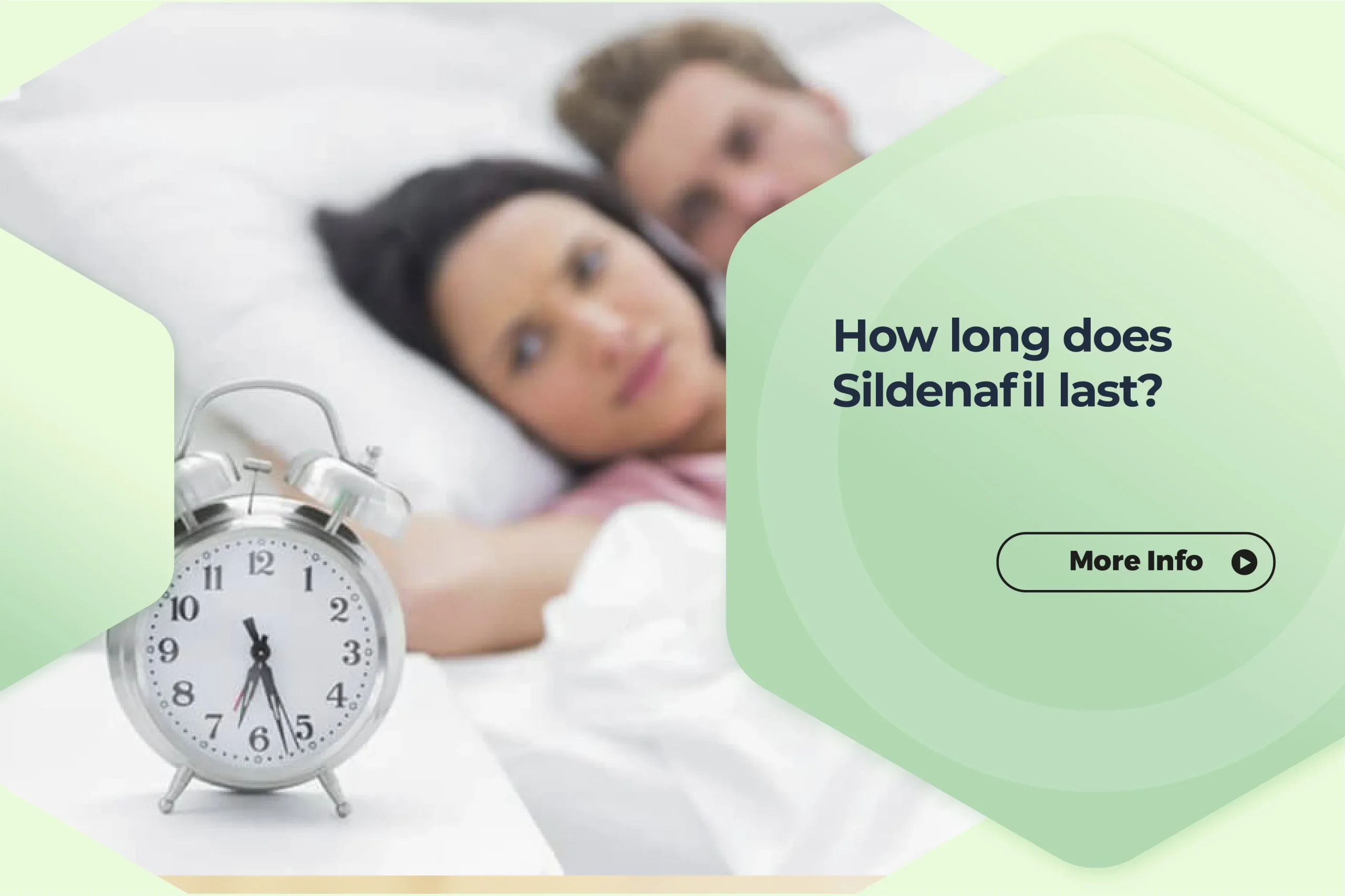 how long does sildenafil last