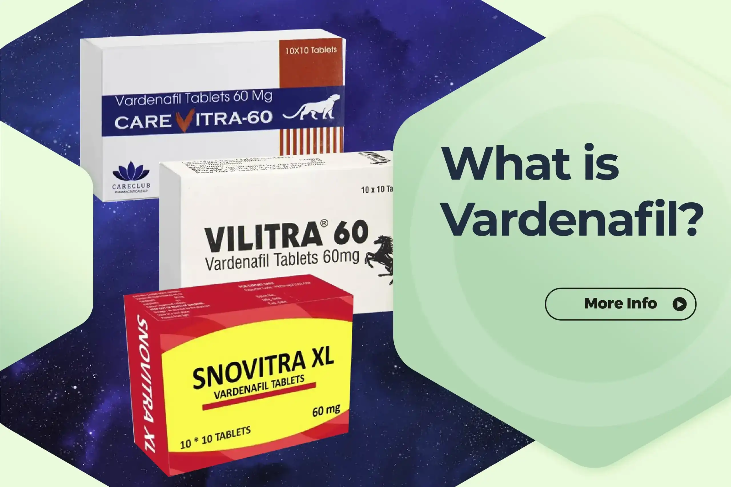 what-is-vardenafil