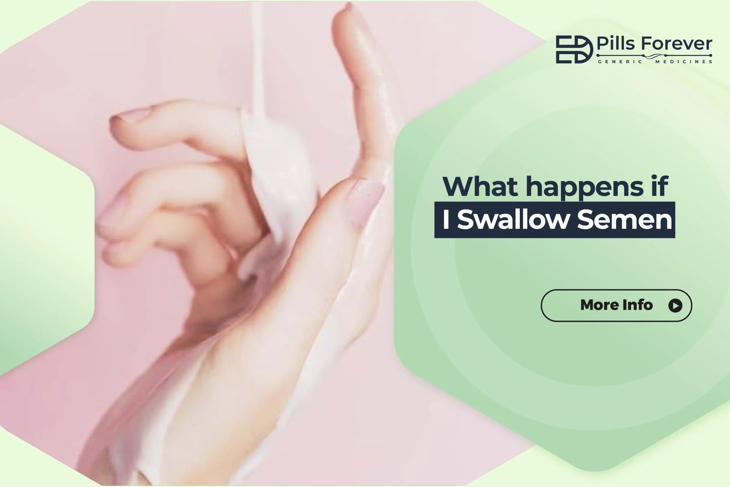 Hand covered in white fluid with text overlay reading 'What happens if I swallow semen' – educational content by Pills Forever about semen ingestion