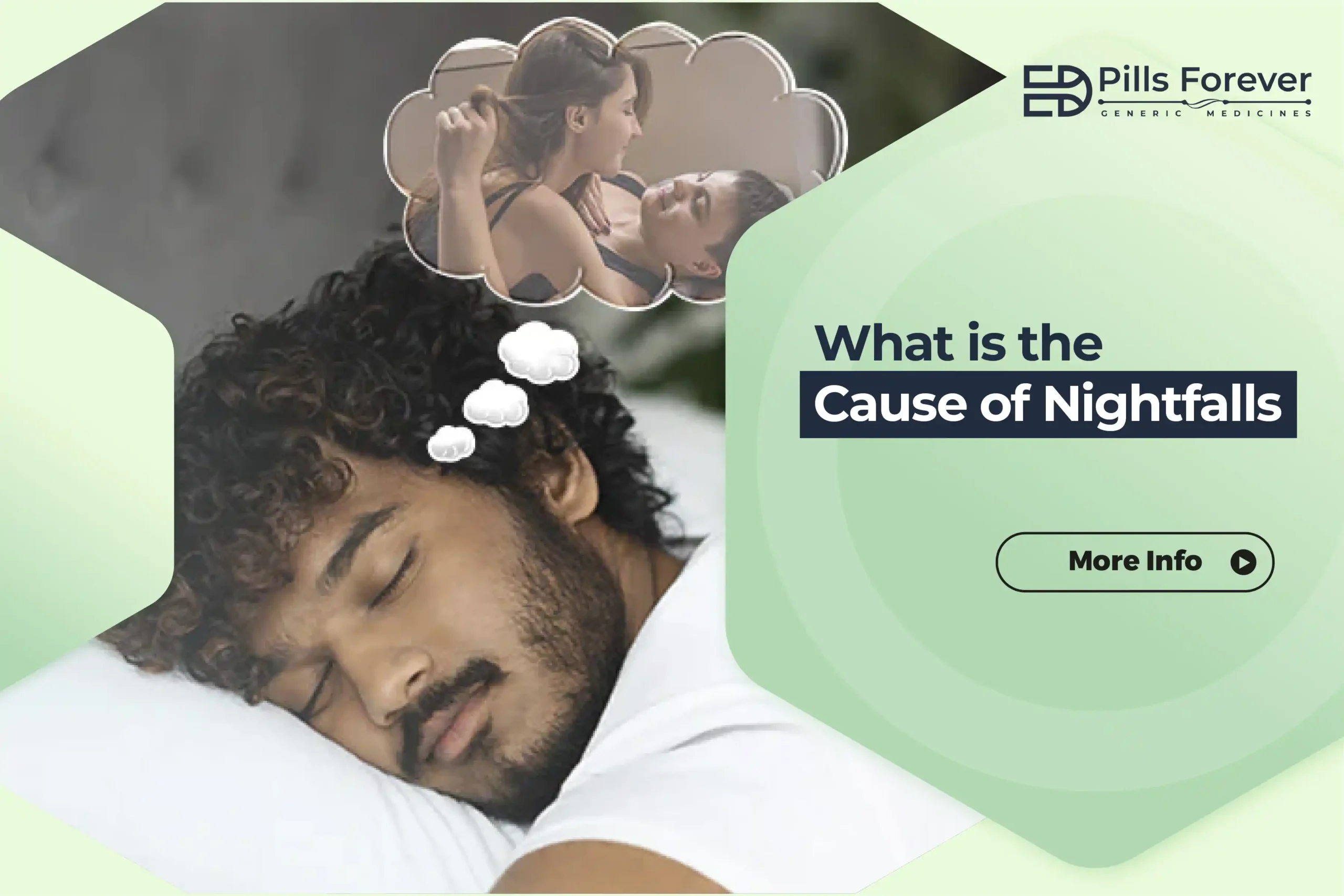Man sleeping with a dream bubble showing an intimate couple, accompanied by text 'What is the Cause of Nightfalls' from EdPills Forever – sexual health awareness.