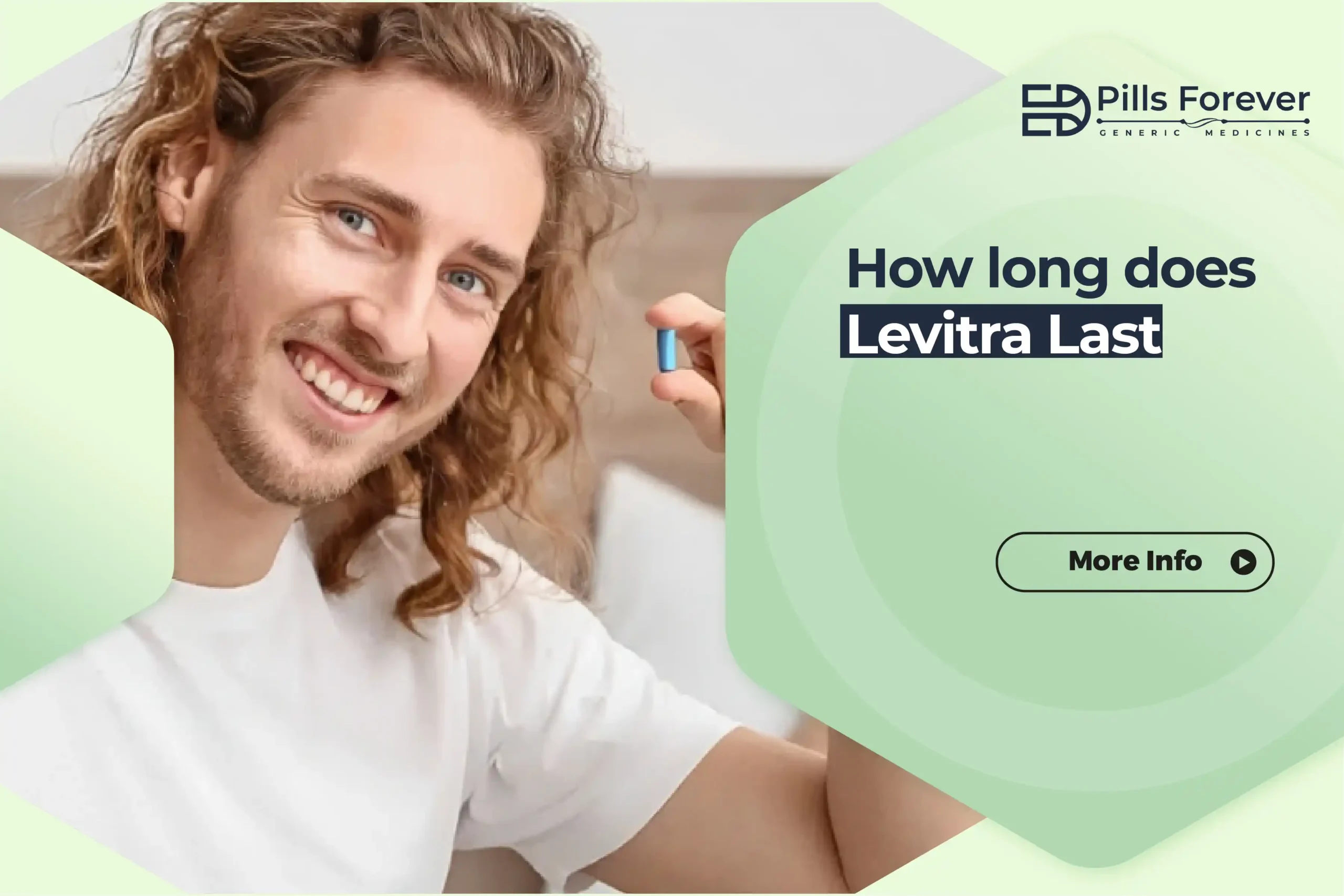 How long does levitra last