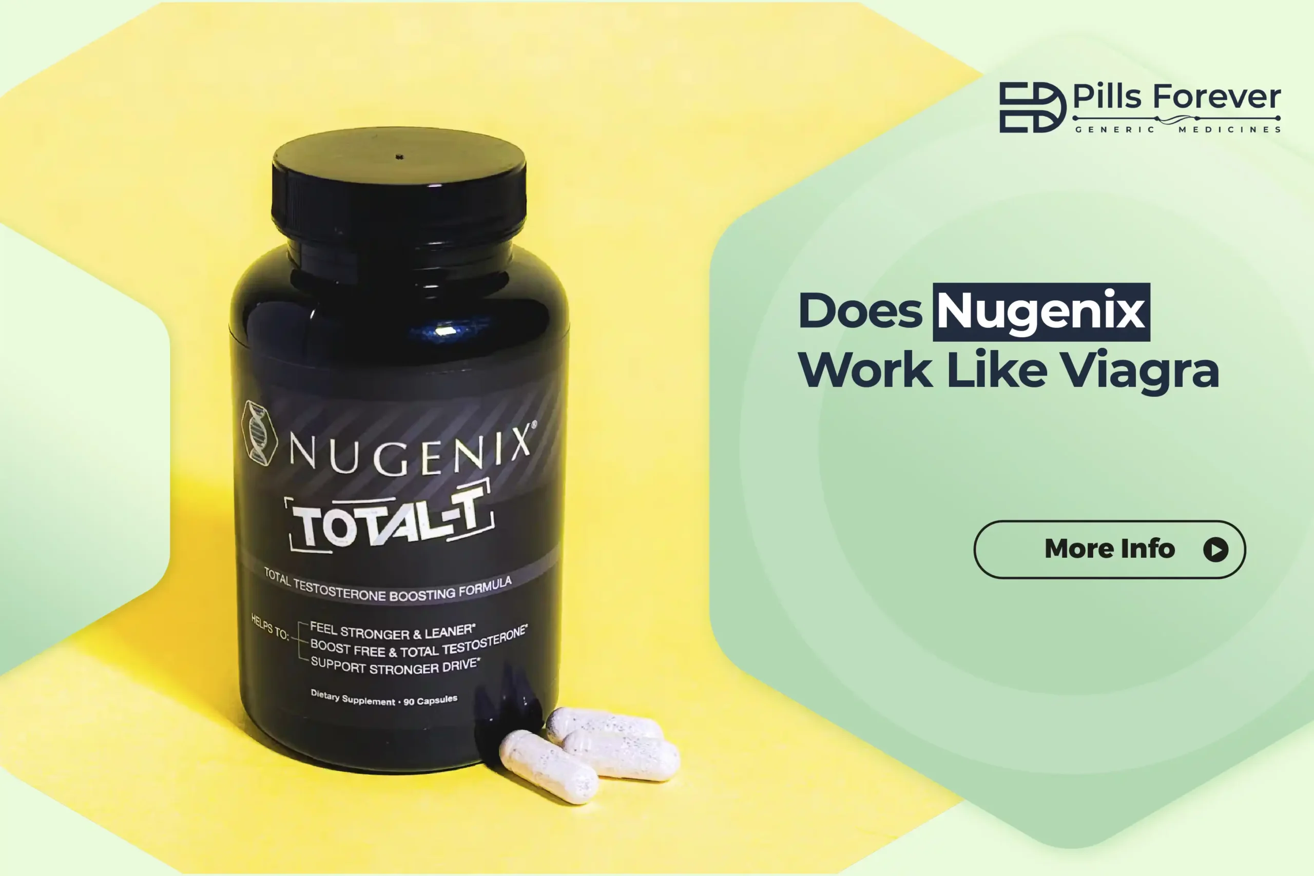 Does Nugenix Work Like Viagra