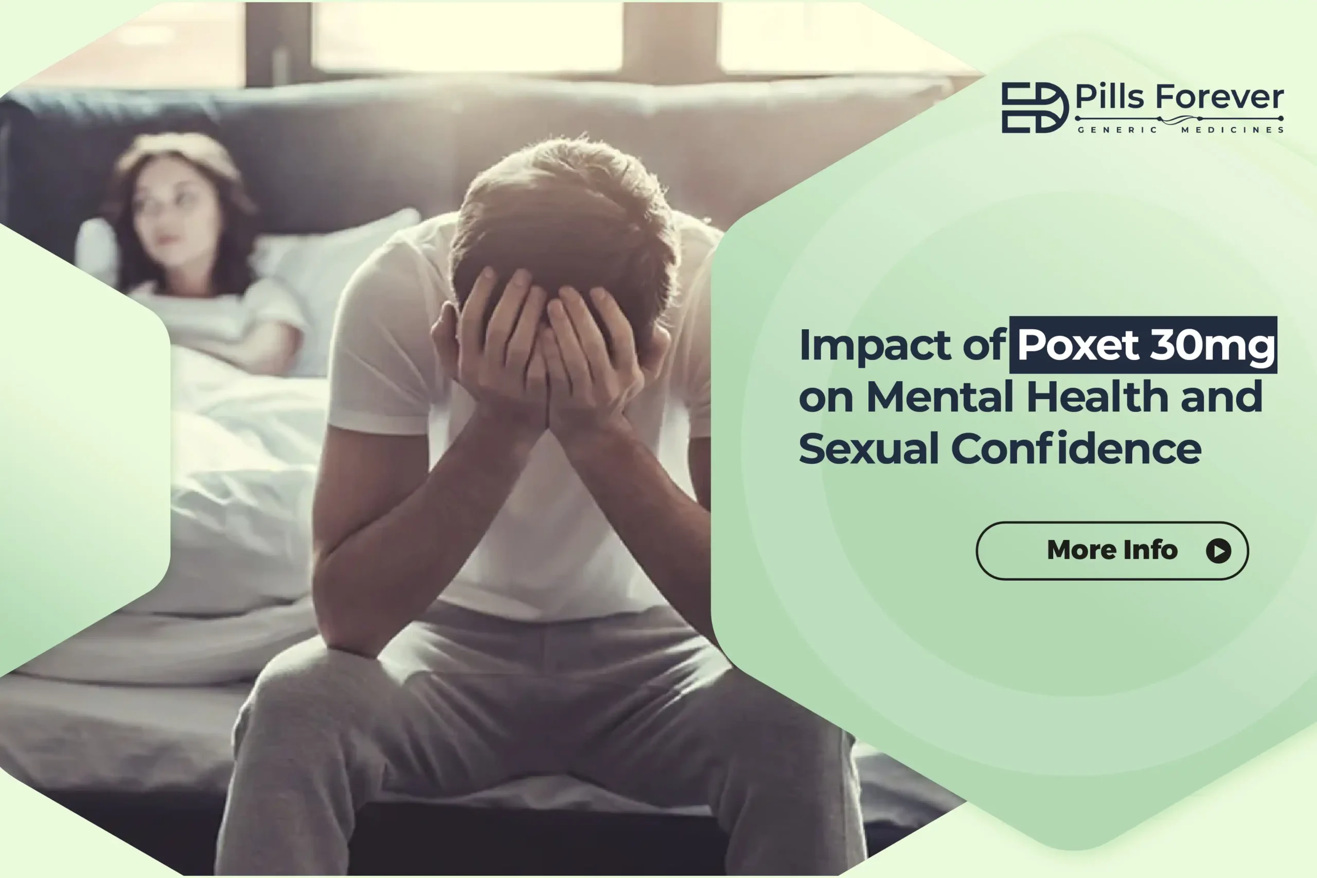 Man sitting on bed with head in hands; text reads “Impact of Poxet 30mg on Mental Health and Sexual Confidence.”
