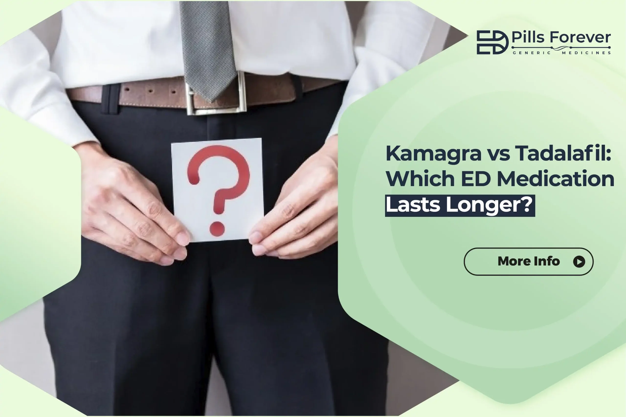 Kamagra vs Tadalafil