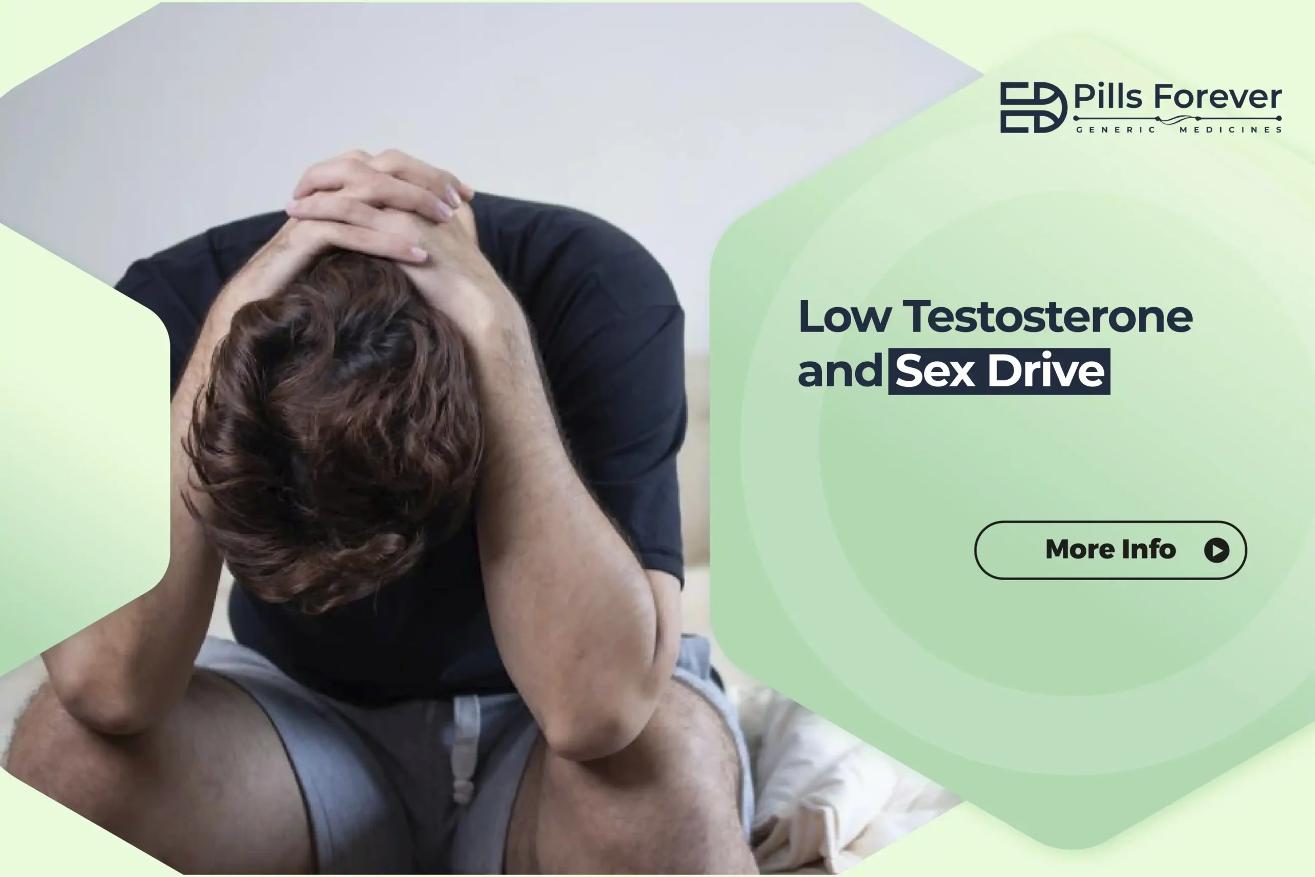Low Testosterone and Sex Drive