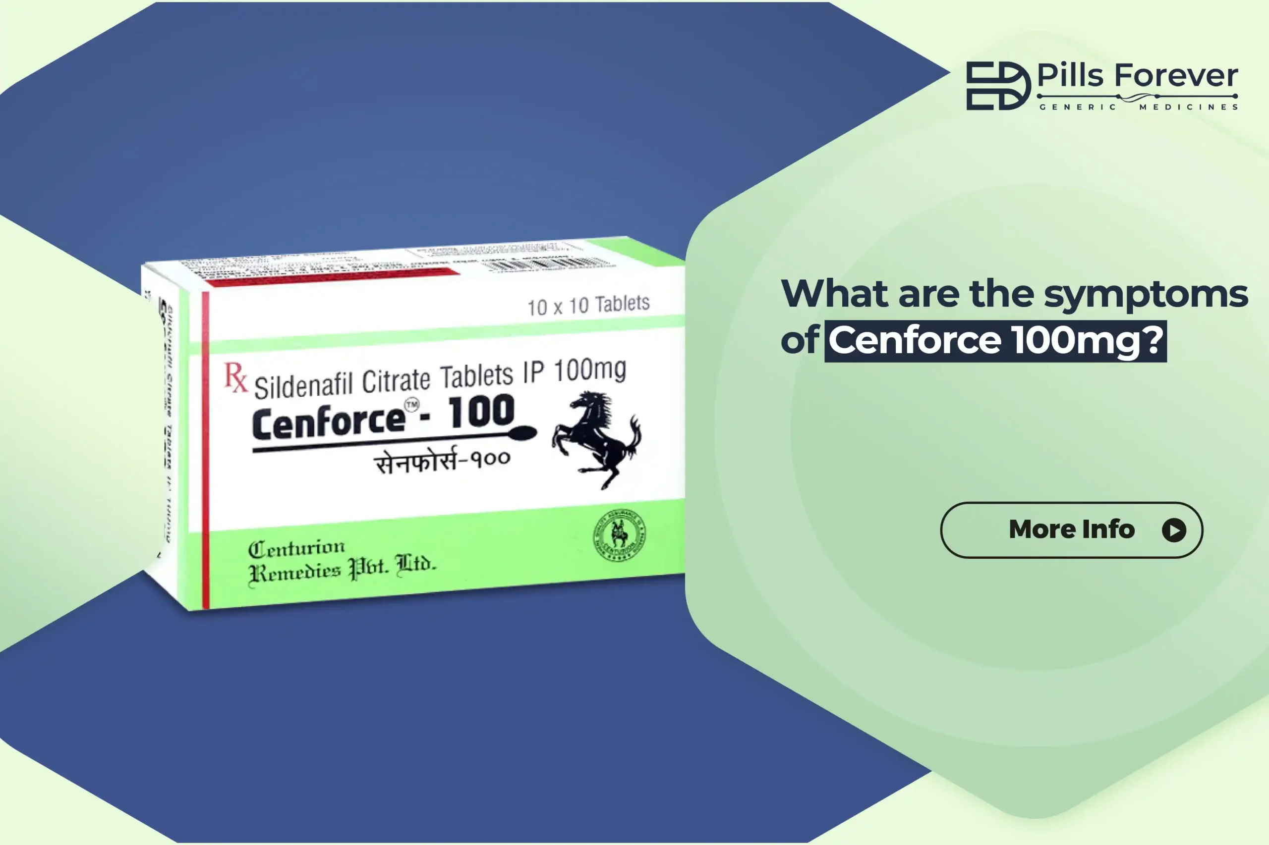 What are the symptoms of Cenforce 100mg