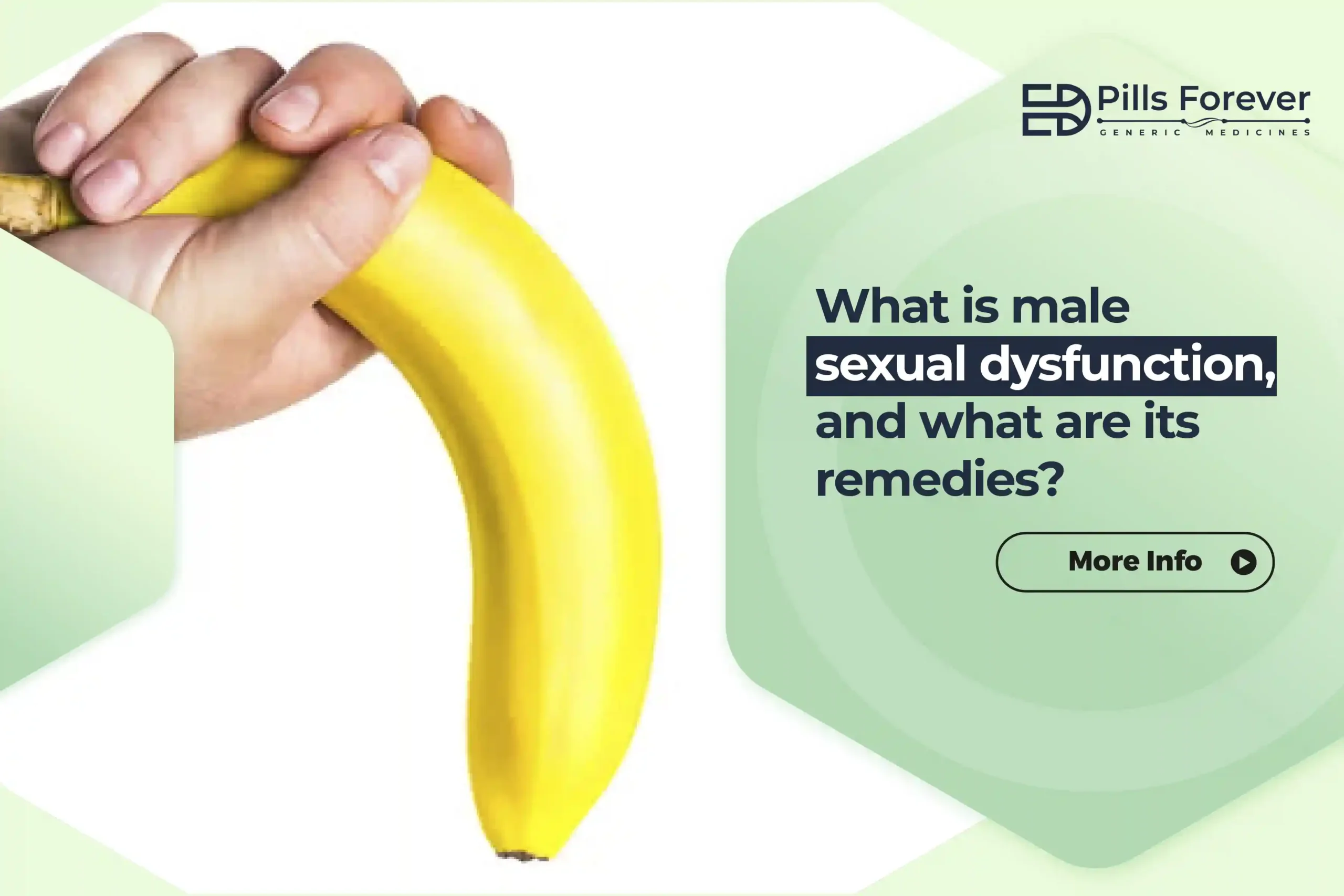 What Is Male Sexual Dysfunction