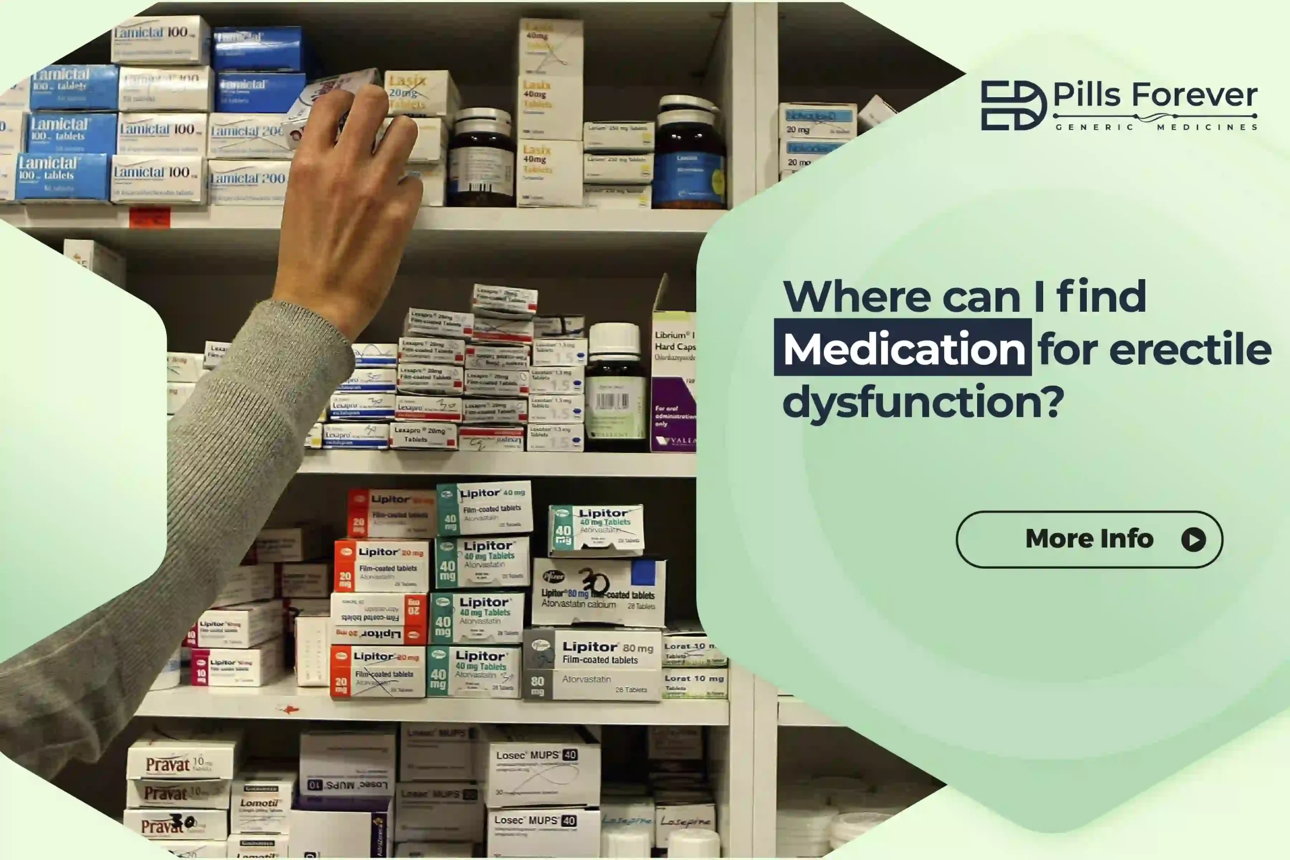 Where can I find medication for erectile dysfunction