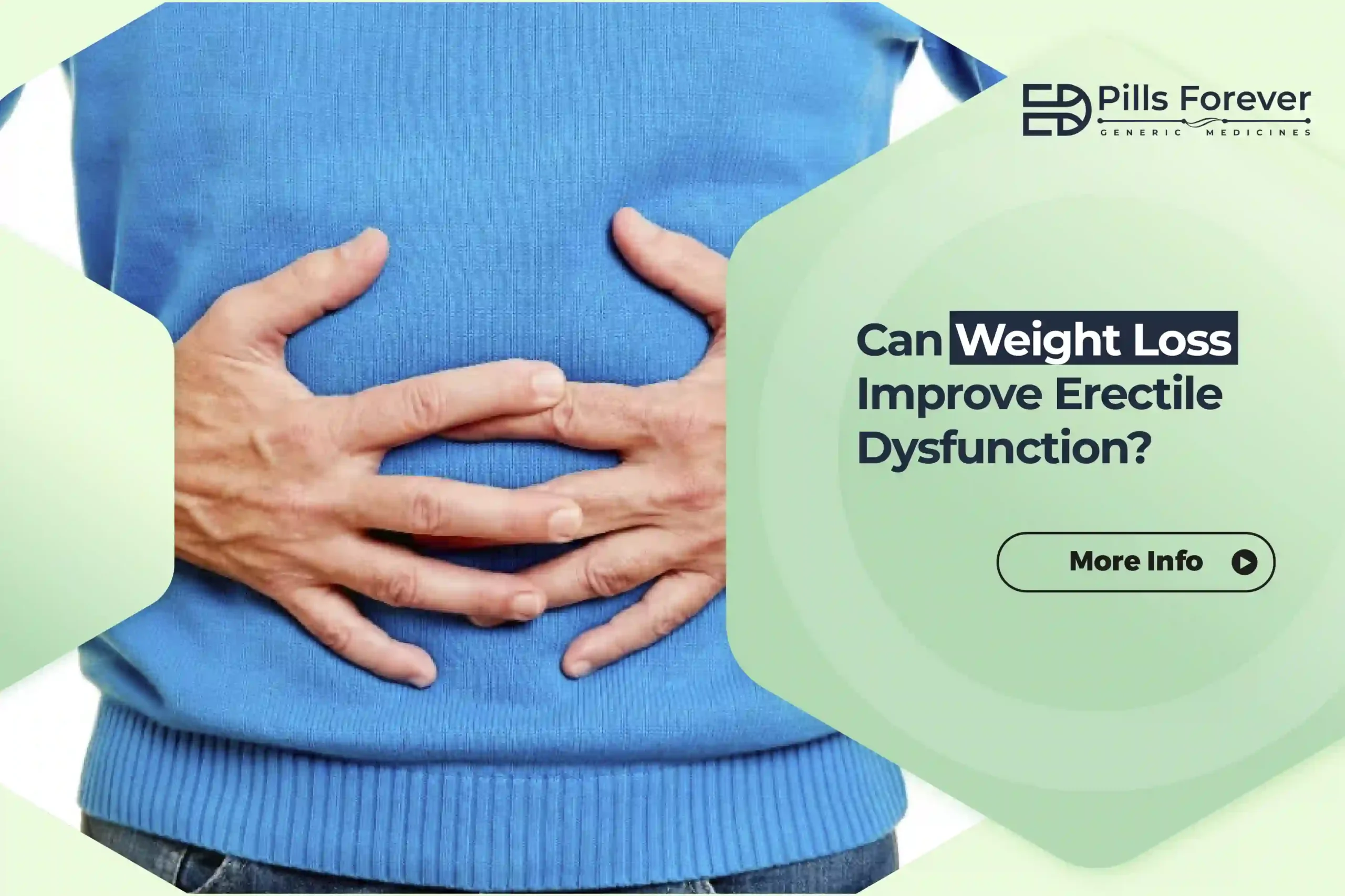 Man holding stomach with text: Can Weight Loss Improve Erectile Dysfunction?