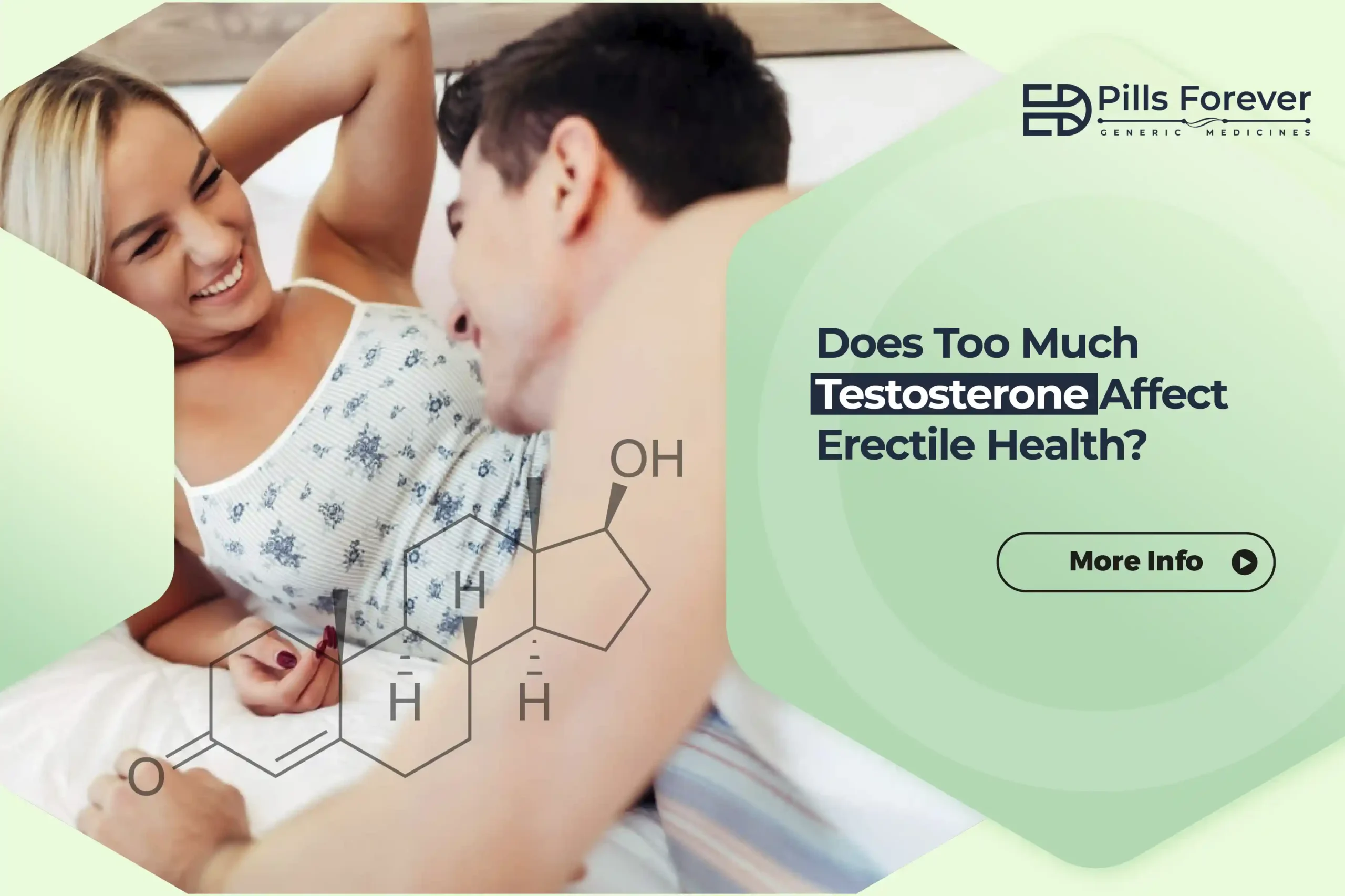 Does Too Much Testosterone Affect Erectile Health 1 scaled