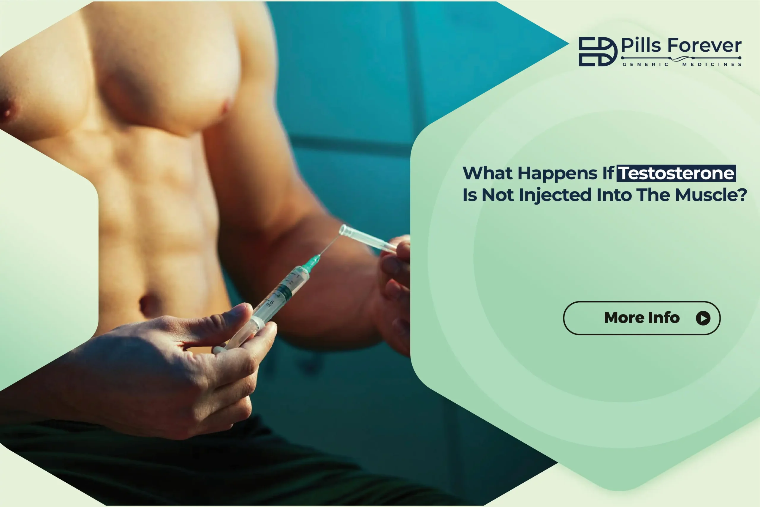 testosterone injection into muscle