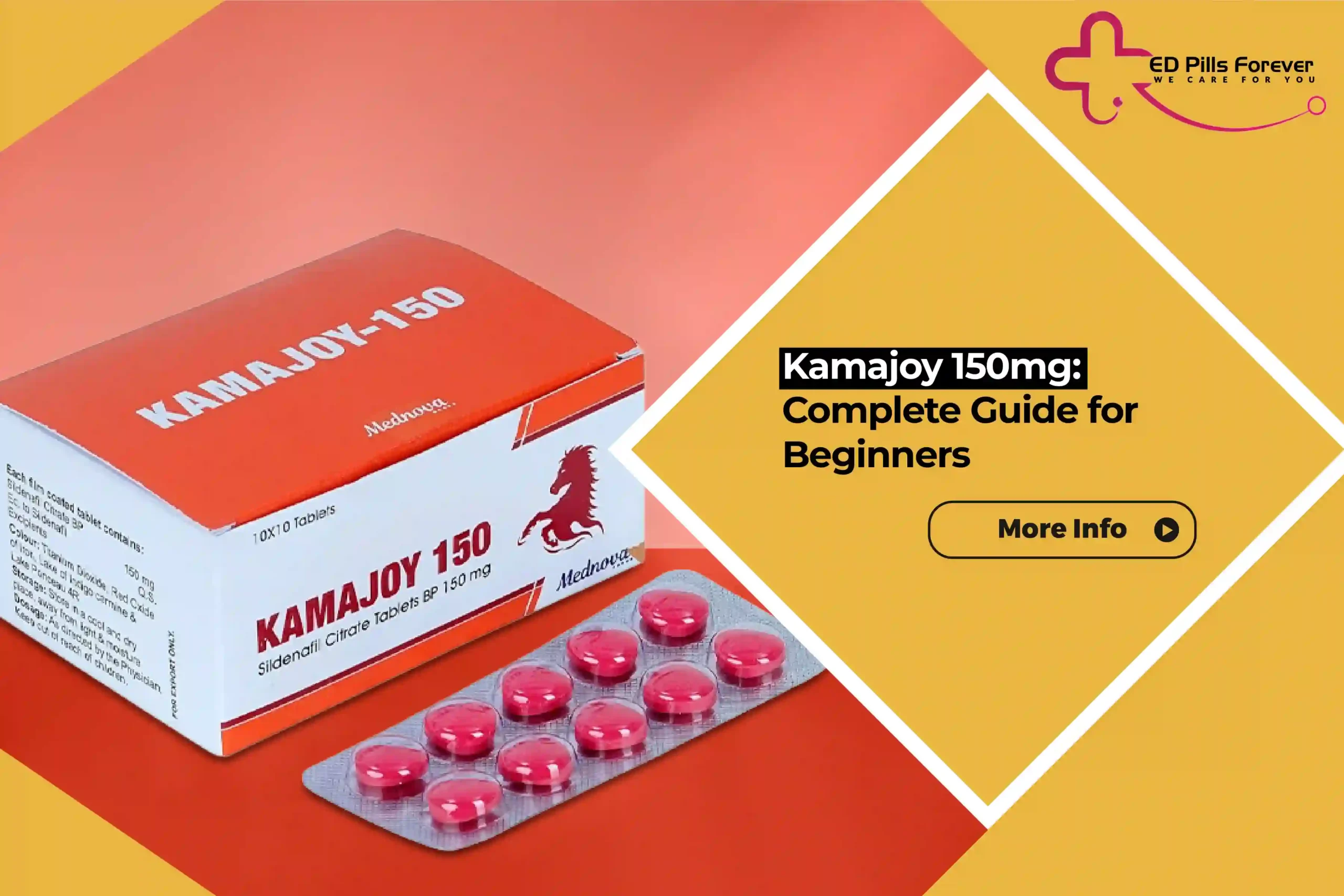 Kamajoy 150mg Complete Guide for Beginners scaled 1