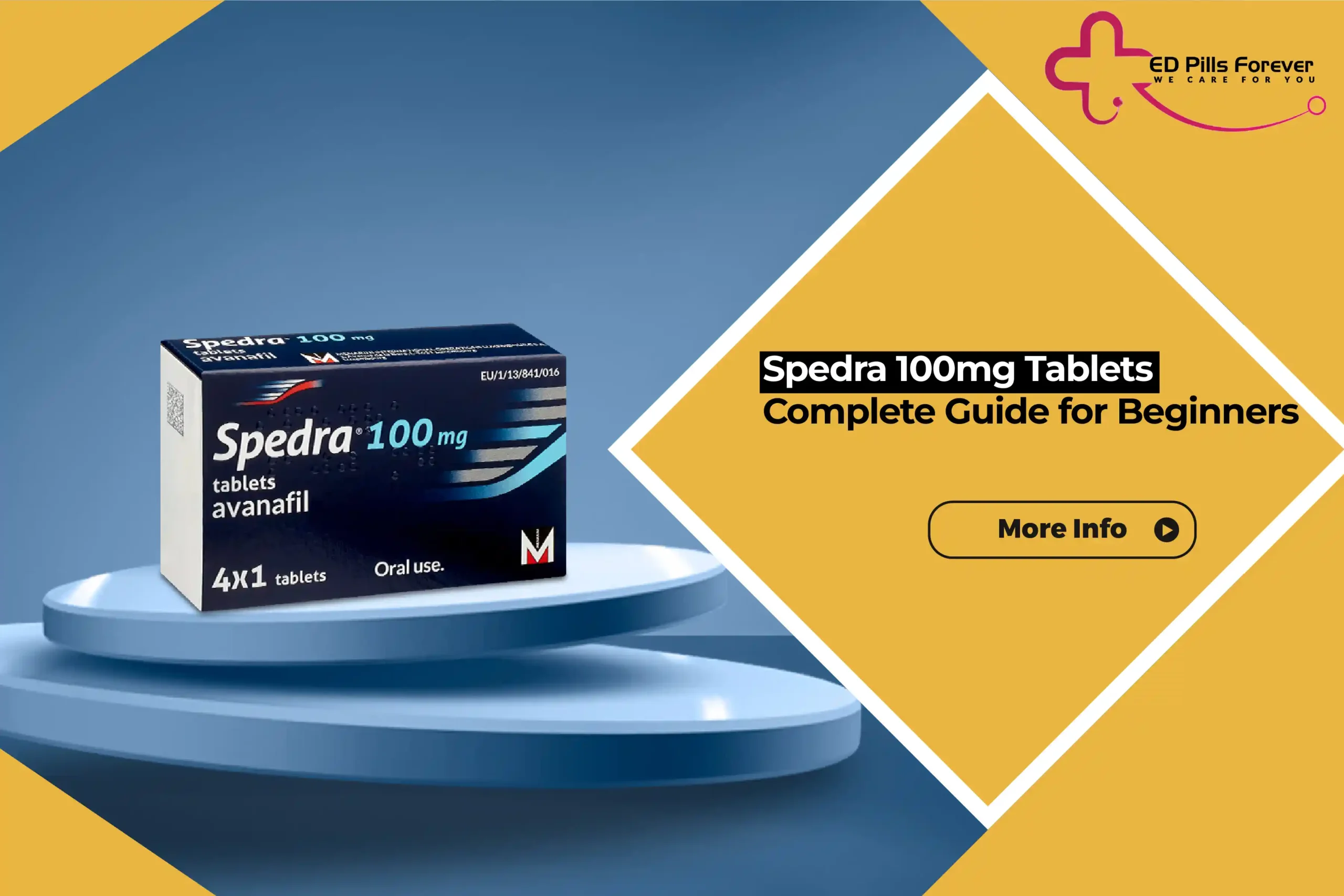 Spedra 100mg Tablets Complete Guide for Beginners scaled 1