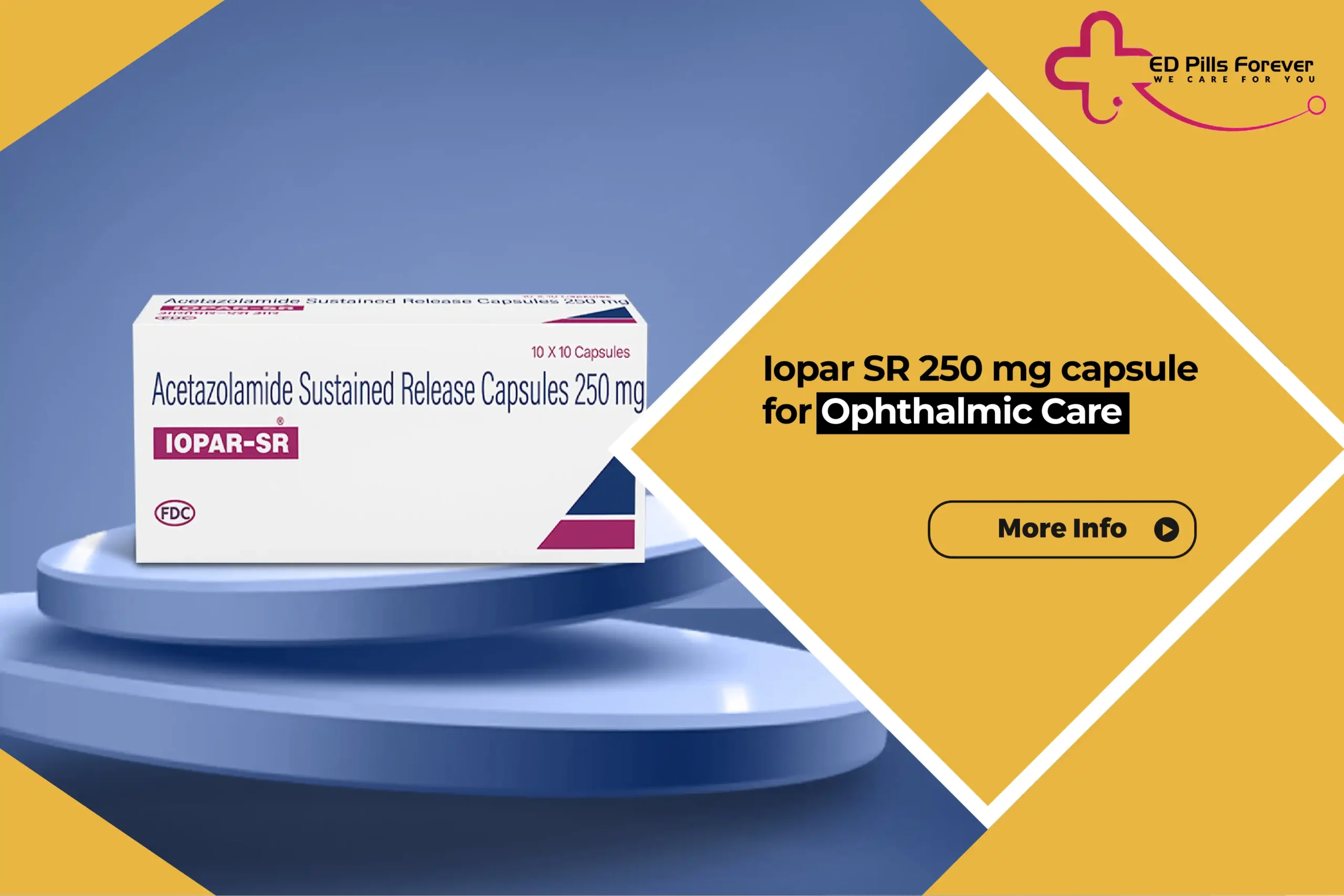 Iopar SR 250 mg Capsule used for ophthalmic care