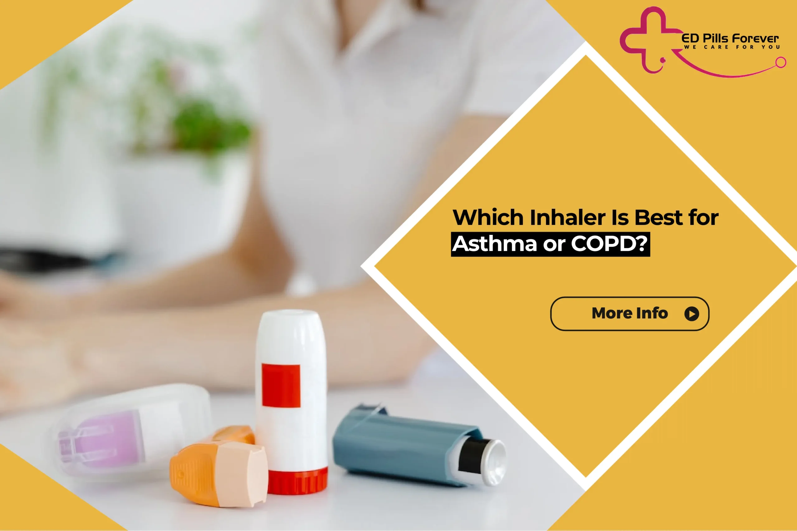 Types of inhalers used for asthma and COPD