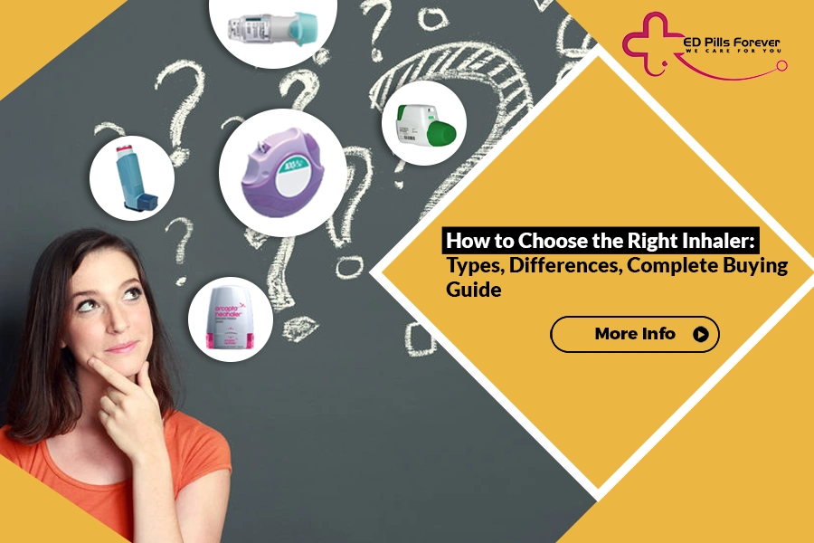 Types of Inhalers explained with different inhaler devices