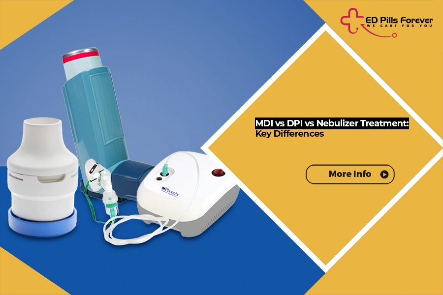 MDI vs DPI vs Nebulizer