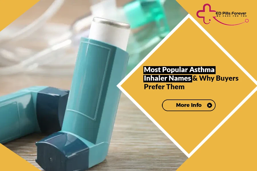 Popular Asthma Inhalers list concept with asthma inhaler devices