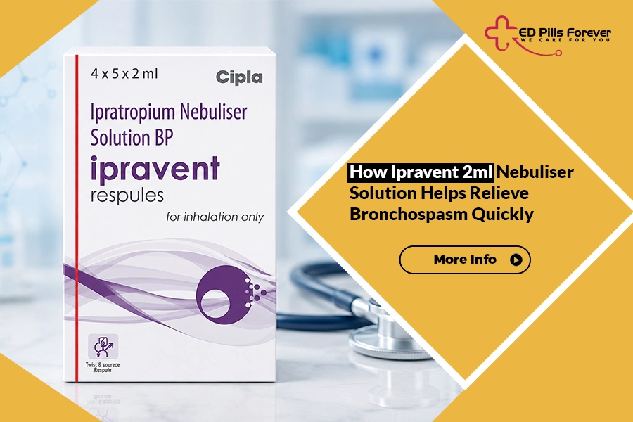 How Ipravent 2ml Nebuliser Solution Helps Relieve Bronchospasm Quickly