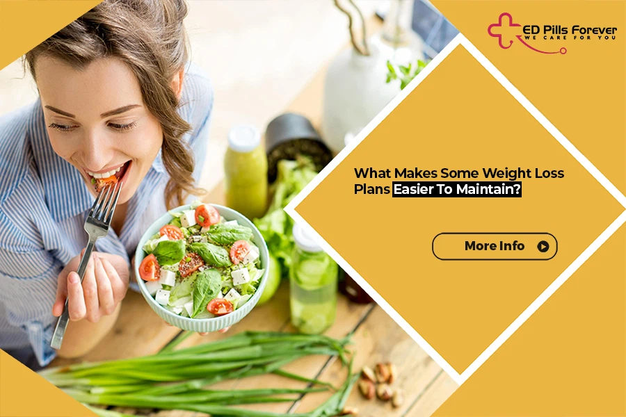 Weight loss plans focused on healthy eating and sustainable habits for long-term weight management.