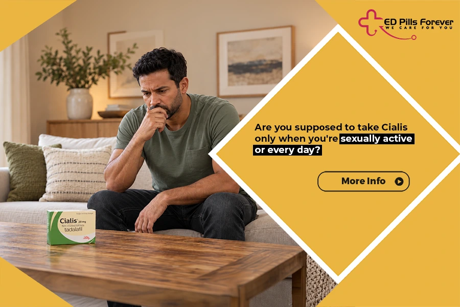 Man sitting on a sofa with Cialis tablets and text asking whether Cialis should be taken only before sexual activity or every day.